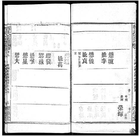 [程]程氏宗谱_总目录1卷_74卷_含首5卷 (湖北) 程氏家谱_三十五.pdf