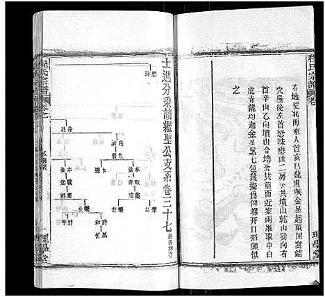 [程]程氏宗谱_总目录1卷_74卷_含首5卷 (湖北) 程氏家谱_四十六.pdf