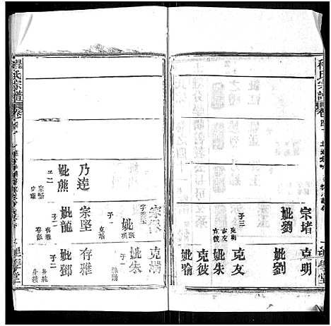 [程]程氏宗谱_总目录1卷_74卷_含首5卷 (湖北) 程氏家谱_五十二.pdf