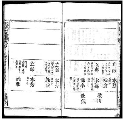 [程]程氏宗谱_总目录1卷_74卷_含首5卷 (湖北) 程氏家谱_五十二.pdf