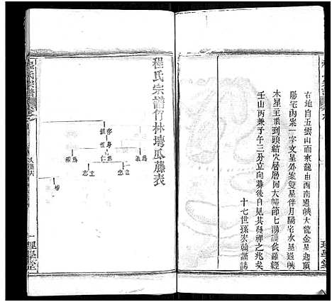 [程]程氏宗谱_总目录1卷_74卷_含首5卷 (湖北) 程氏家谱_五十八.pdf