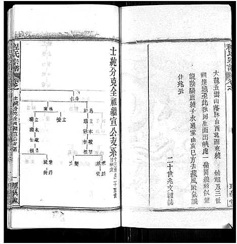 [程]程氏宗谱_总目录1卷_74卷_含首5卷 (湖北) 程氏家谱_五十九.pdf