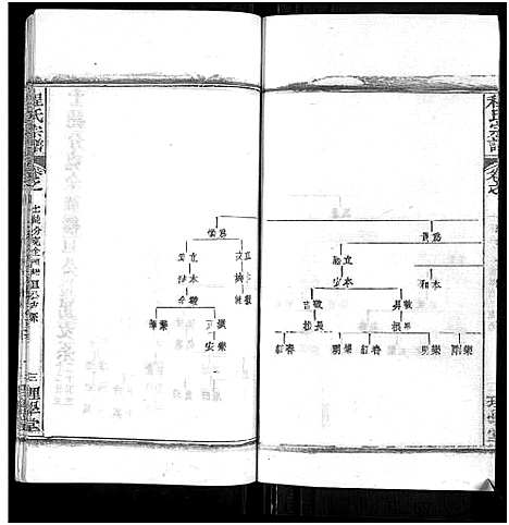 [程]程氏宗谱_总目录1卷_74卷_含首5卷 (湖北) 程氏家谱_五十九.pdf