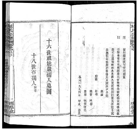 [程]程氏宗谱_总目录1卷_74卷_含首5卷 (湖北) 程氏家谱_A065.pdf