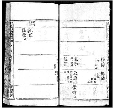 [程]程氏宗谱_总目录1卷_74卷_含首5卷 (湖北) 程氏家谱_A066.pdf