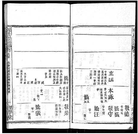 [程]程氏宗谱_总目录1卷_74卷_含首5卷 (湖北) 程氏家谱_A067.pdf