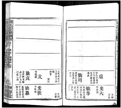 [程]程氏宗谱_总目录1卷_74卷_含首5卷 (湖北) 程氏家谱_A071.pdf