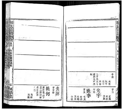 [程]程氏宗谱_总目录1卷_74卷_含首5卷 (湖北) 程氏家谱_A071.pdf