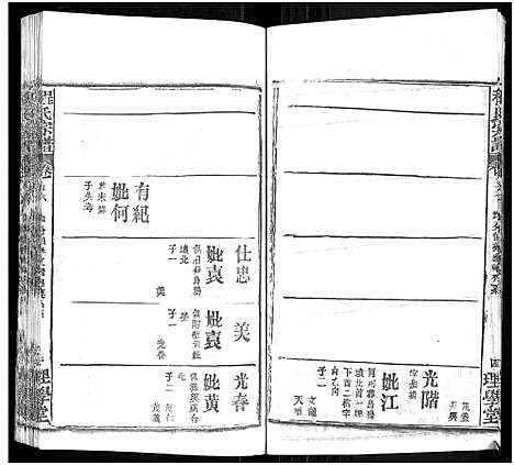 [程]程氏宗谱_总目录1卷_74卷_含首5卷 (湖北) 程氏家谱_A071.pdf