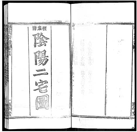 [程]程氏宗谱_总目录1卷_74卷_含首5卷 (湖北) 程氏家谱_A073.pdf