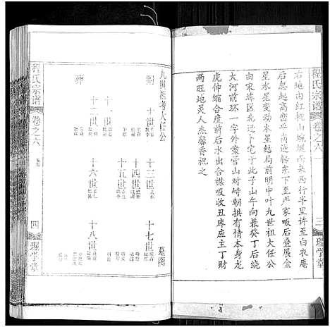 [程]程氏宗谱_总目录1卷_74卷_含首5卷 (湖北) 程氏家谱_A075.pdf