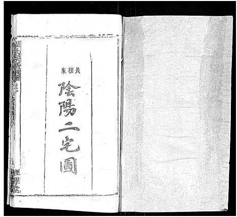 [程]程氏宗谱_总目录1卷_74卷_含首5卷 (湖北) 程氏家谱_A076.pdf