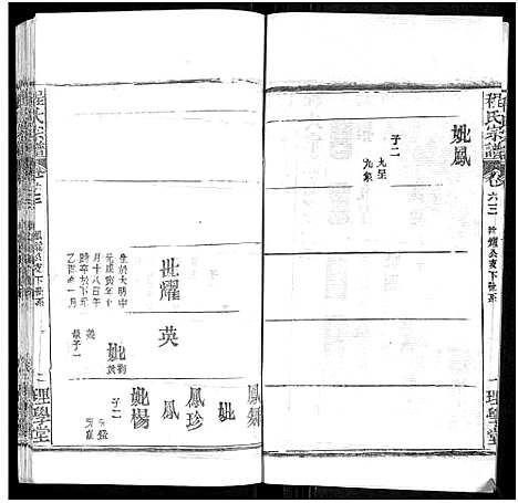 [程]程氏宗谱_总目录1卷_74卷_含首5卷 (湖北) 程氏家谱_A078.pdf