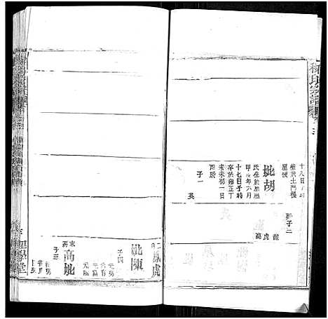 [程]程氏宗谱_总目录1卷_74卷_含首5卷 (湖北) 程氏家谱_A078.pdf