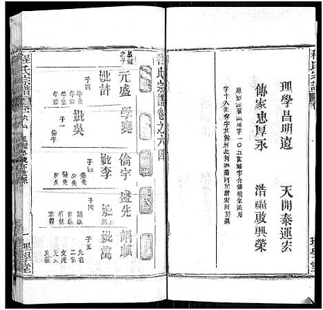 [程]程氏宗谱_总目录1卷_74卷_含首5卷 (湖北) 程氏家谱_A079.pdf