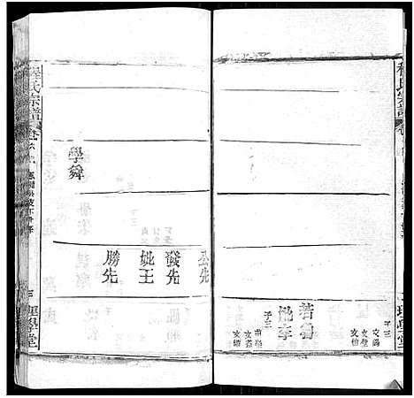 [程]程氏宗谱_总目录1卷_74卷_含首5卷 (湖北) 程氏家谱_A079.pdf