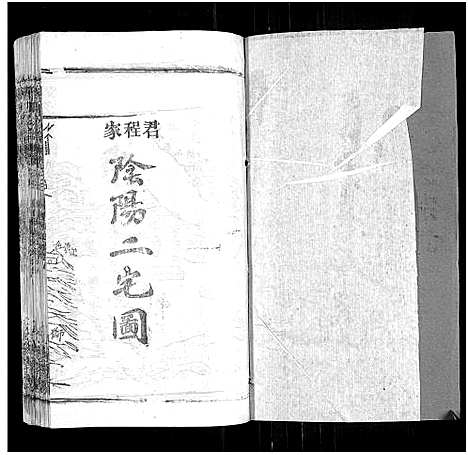 [程]程氏宗谱_总目录1卷_74卷_含首5卷 (湖北) 程氏家谱_A080.pdf