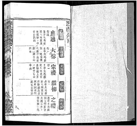 [程]程氏宗谱_总目录1卷_74卷_含首5卷 (湖北) 程氏家谱_A081.pdf