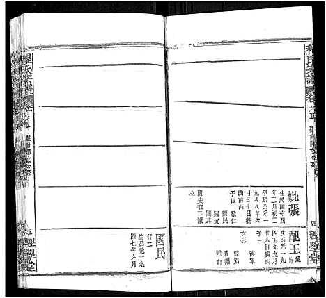 [程]程氏宗谱_总目录1卷_74卷_含首5卷 (湖北) 程氏家谱_A081.pdf