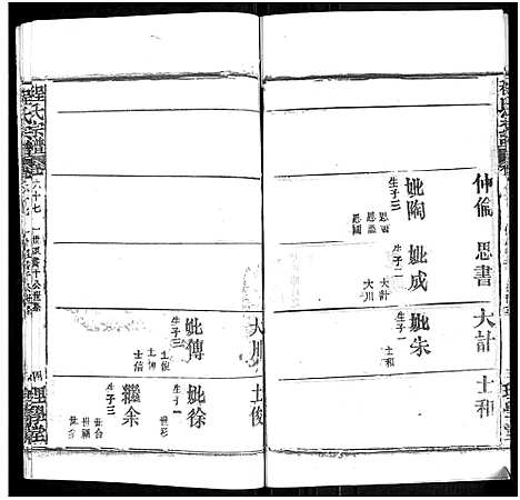 [程]程氏宗谱_总目录1卷_74卷_含首5卷 (湖北) 程氏家谱_A083.pdf