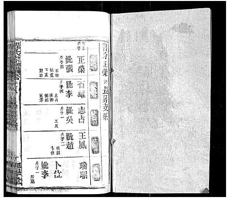 [程]程氏宗谱_总目录1卷_74卷_含首5卷 (湖北) 程氏家谱_A084.pdf