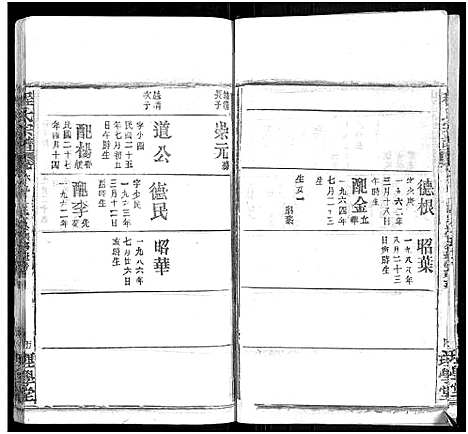 [程]程氏宗谱_总目录1卷_74卷_含首5卷 (湖北) 程氏家谱_A085.pdf