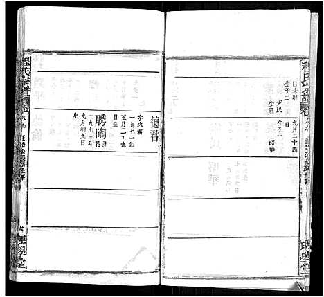 [程]程氏宗谱_总目录1卷_74卷_含首5卷 (湖北) 程氏家谱_A085.pdf