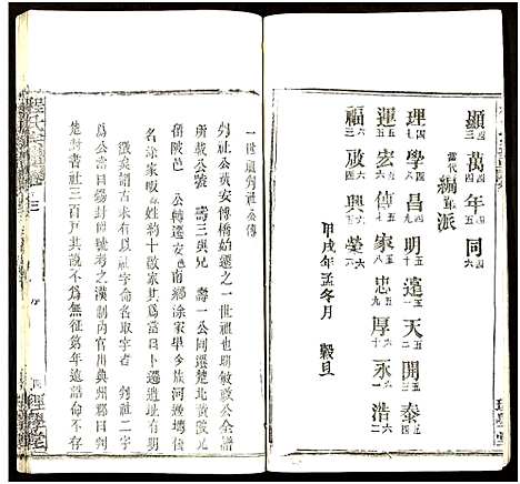 [程]程氏宗谱_总目录1卷_74卷_含首5卷 (湖北) 程氏家谱_A094.pdf