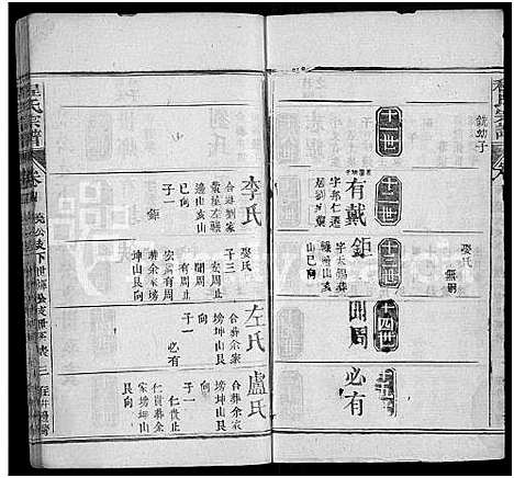 [程]花山程氏宗谱_残卷10卷-花山程氏宗谱_Hua Shan Cheng Shi_程氏宗谱_程氏宗谱 (湖北) 花山程氏家谱_二十一.pdf