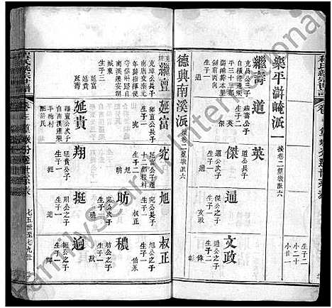 [程]西邨程氏宗谱_4卷首1卷_又7卷-续纂程氏统宗世谱_程氏统宗世谱_程氏宗谱 (湖北) 西邨程氏家谱_八.pdf