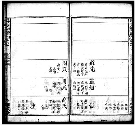 [程]麻城程氏宗谱_20卷首2卷-程氏宗谱_Ma Cheng Cheng Shi (湖北) 麻城程氏家谱_四.pdf