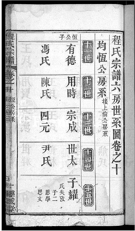 [程]麻城程氏宗谱_20卷首2卷-程氏宗谱_Ma Cheng Cheng Shi (湖北) 麻城程氏家谱_十二.pdf