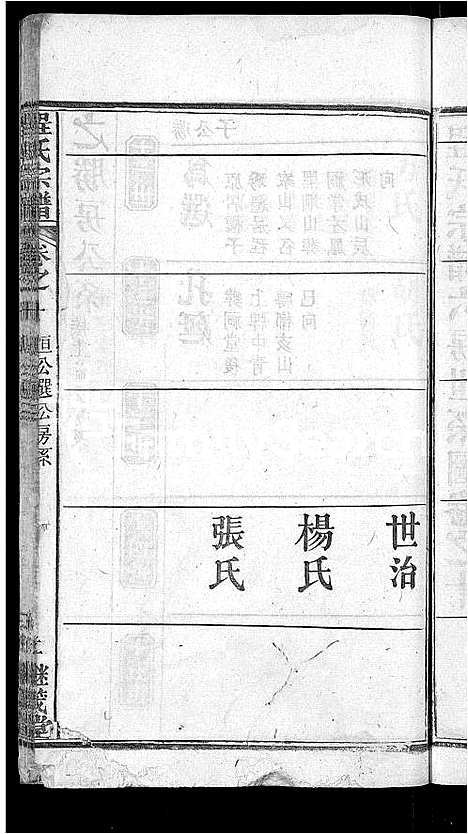 [程]麻城程氏宗谱_20卷首2卷-程氏宗谱_Ma Cheng Cheng Shi (湖北) 麻城程氏家谱_十二.pdf