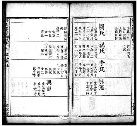 [程]麻城程氏宗谱_20卷首2卷-程氏宗谱_Ma Cheng Cheng Shi (湖北) 麻城程氏家谱_十五.pdf