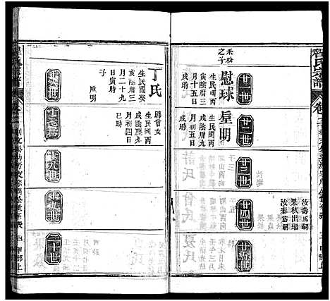 [程]麻邑花山程氏宗谱_6卷首1卷-花山程氏宗谱_Hua Shan Cheng Shi_程氏宗谱 (湖北) 麻邑花山程氏家谱_四.pdf