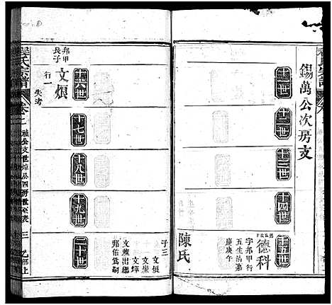 [程]麻邑花山程氏宗谱_6卷首1卷-花山程氏宗谱_Hua Shan Cheng Shi_程氏宗谱 (湖北) 麻邑花山程氏家谱_九.pdf