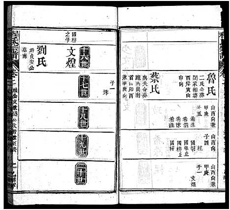 [程]麻邑花山程氏宗谱_6卷首1卷-花山程氏宗谱_Hua Shan Cheng Shi_程氏宗谱 (湖北) 麻邑花山程氏家谱_十.pdf