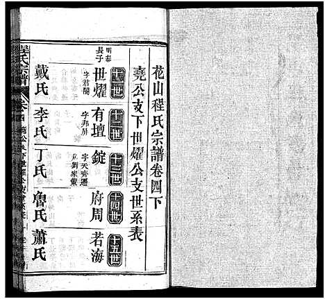 [程]麻邑花山程氏宗谱_6卷首1卷-花山程氏宗谱_Hua Shan Cheng Shi_程氏宗谱 (湖北) 麻邑花山程氏家谱_十二.pdf