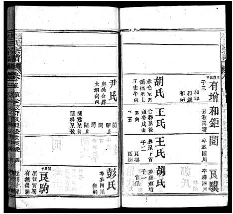 [程]麻邑花山程氏宗谱_6卷首1卷-花山程氏宗谱_Hua Shan Cheng Shi_程氏宗谱 (湖北) 麻邑花山程氏家谱_十四.pdf