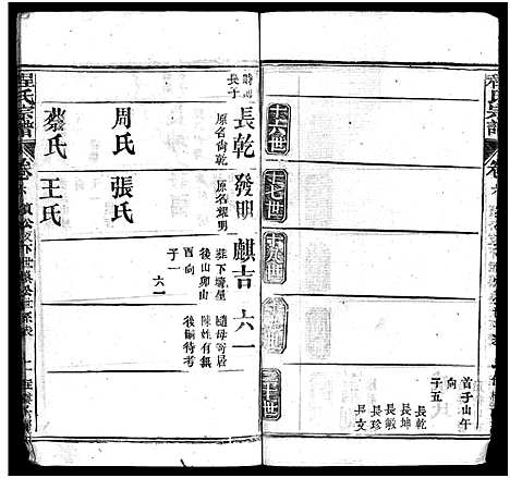 [程]麻邑花山程氏宗谱_6卷首1卷-花山程氏宗谱_Hua Shan Cheng Shi_程氏宗谱 (湖北) 麻邑花山程氏家谱_十五.pdf