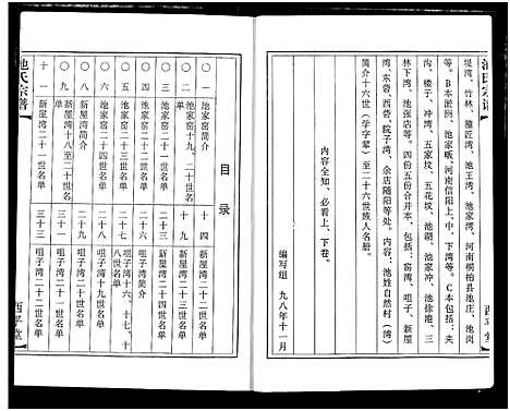 [池]池氏族谱 (湖北) 池氏家谱_一.pdf