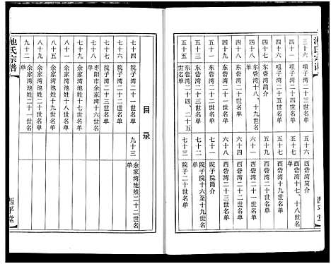 [池]池氏族谱 (湖北) 池氏家谱_一.pdf