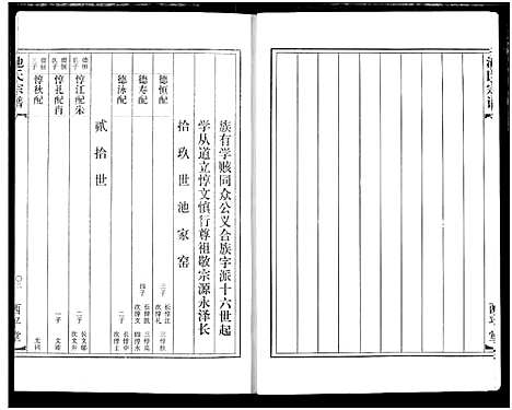 [池]池氏族谱 (湖北) 池氏家谱_一.pdf