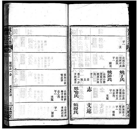 [戴]七修戴氏宗谱_54卷首末各1卷-戴氏宗谱_Qi Xiu Dai Shi (湖北) 七修戴氏家谱_十八.pdf