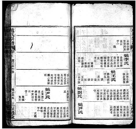 [戴]七修戴氏宗谱_54卷首末各1卷-戴氏宗谱_Qi Xiu Dai Shi (湖北) 七修戴氏家谱_二十六.pdf