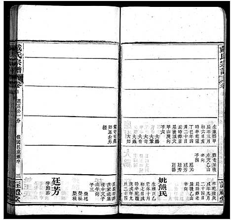 [戴]七修戴氏宗谱_54卷首末各1卷-戴氏宗谱_Qi Xiu Dai Shi (湖北) 七修戴氏家谱_二十九.pdf