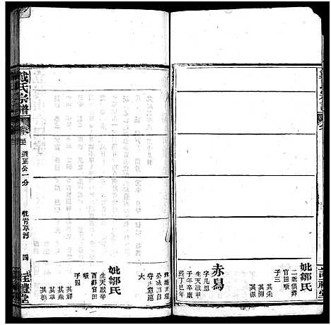 [戴]七修戴氏宗谱_54卷首末各1卷-戴氏宗谱_Qi Xiu Dai Shi (湖北) 七修戴氏家谱_三十.pdf