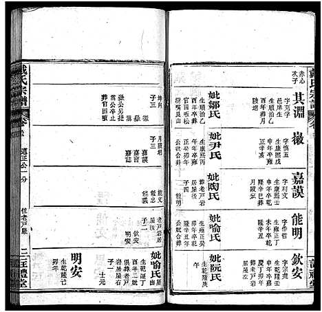 [戴]七修戴氏宗谱_54卷首末各1卷-戴氏宗谱_Qi Xiu Dai Shi (湖北) 七修戴氏家谱_三十二.pdf