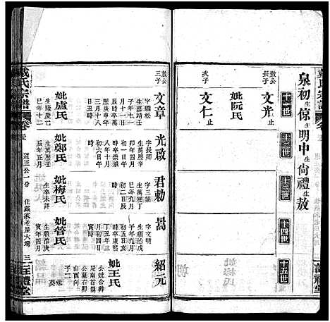 [戴]七修戴氏宗谱_54卷首末各1卷-戴氏宗谱_Qi Xiu Dai Shi (湖北) 七修戴氏家谱_三十八.pdf