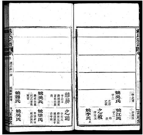 [戴]七修戴氏宗谱_54卷首末各1卷-戴氏宗谱_Qi Xiu Dai Shi (湖北) 七修戴氏家谱_四十.pdf